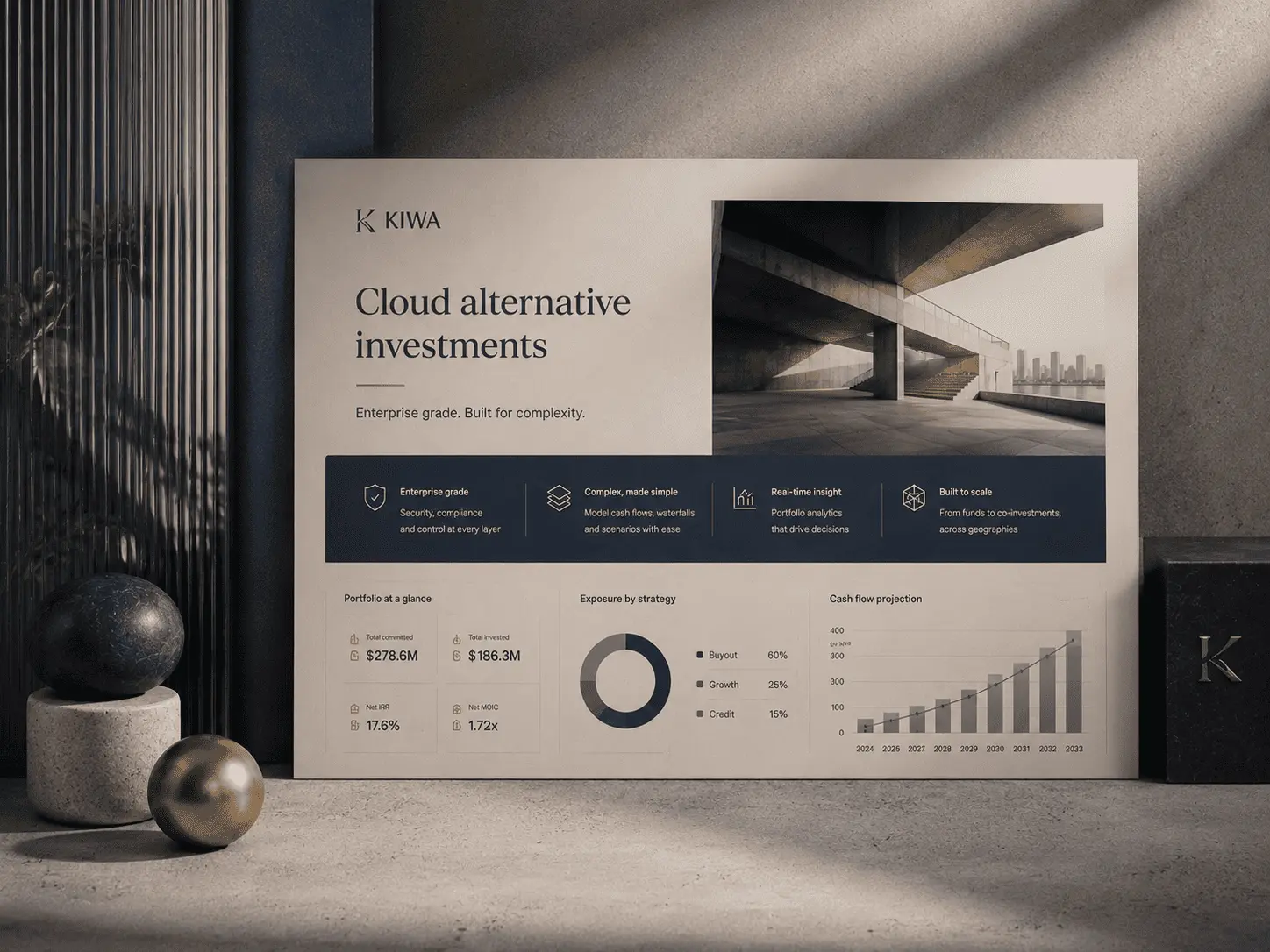Preview for KIWA: Cloud Alternative Investments
